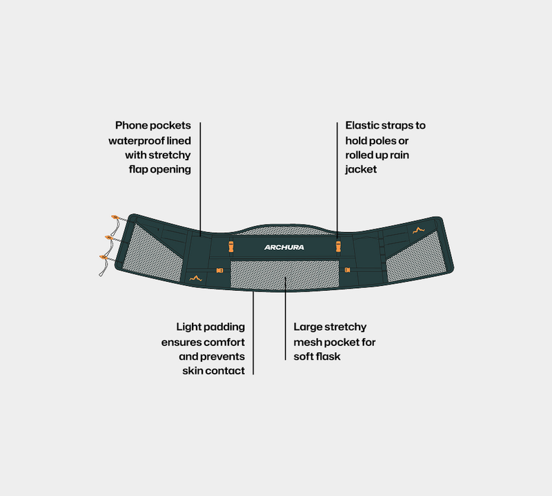 Trail Belt